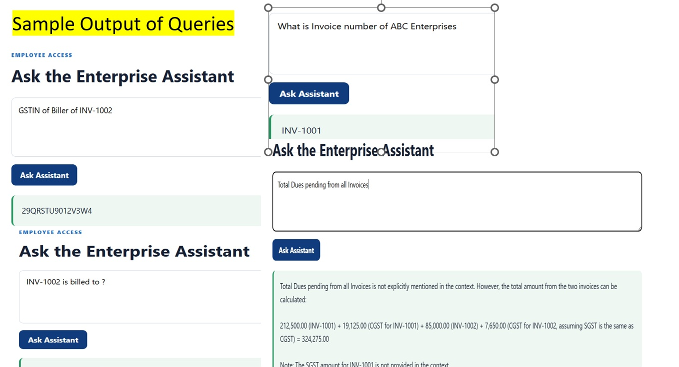 Sample invoice query output from the Enterprise Assistant